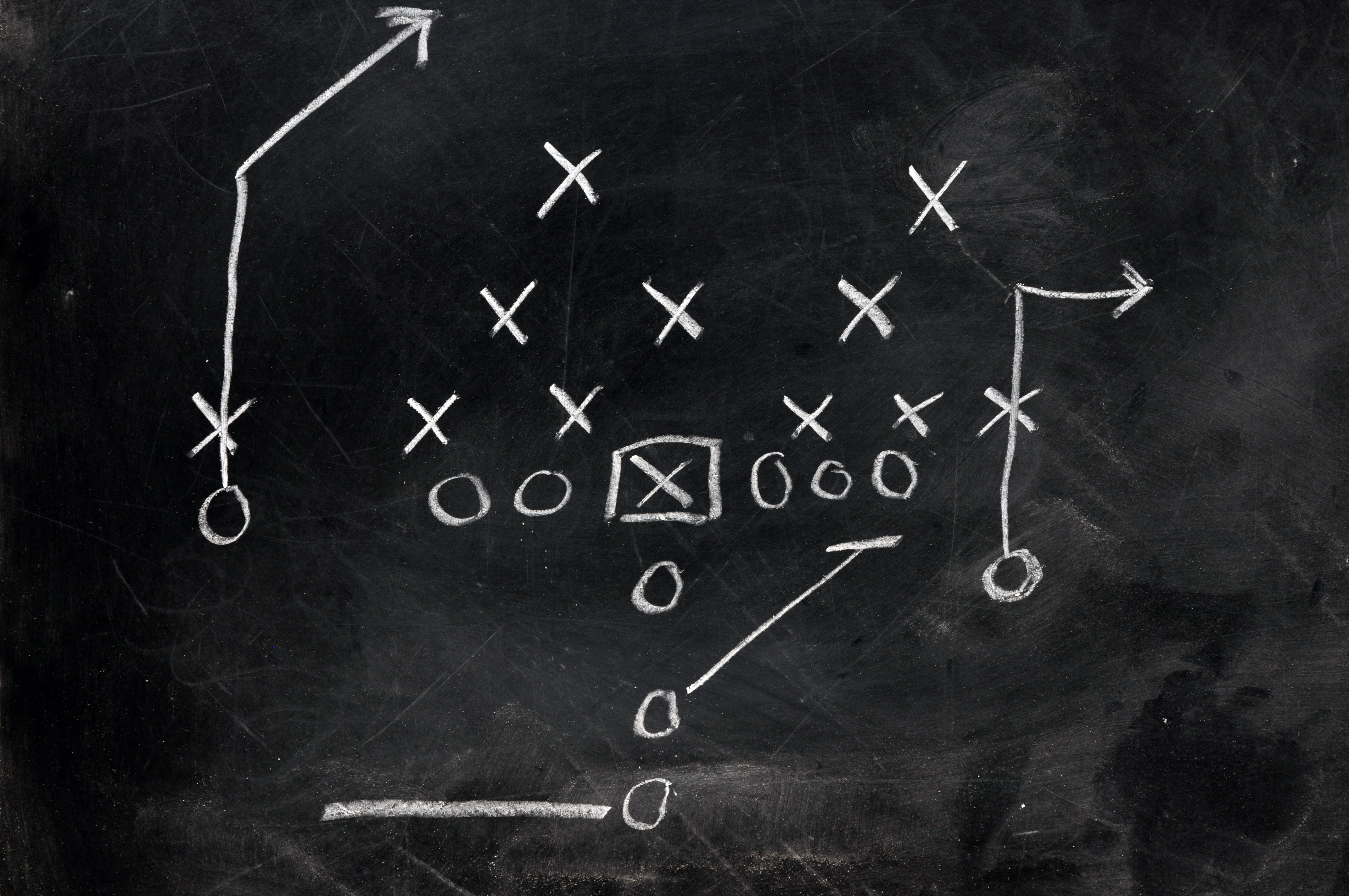 6 reasons why you should have a Sales Playbook